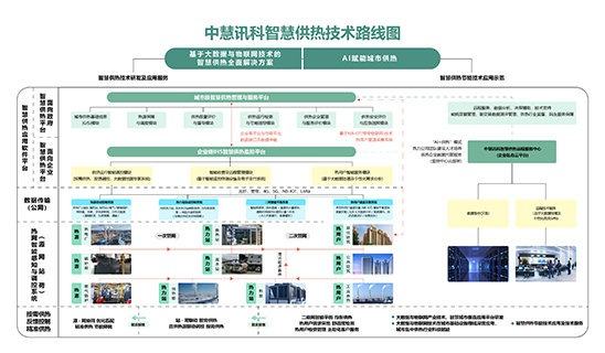小程序,小程序开发,小程序定制开发,APP开发,APP定制开发,小程序制作,小程序制作开发,天津小程序,天津小程序开发,天津小程序定制开发,,天津APP开发,天津APP定制开发,天津小程序制作