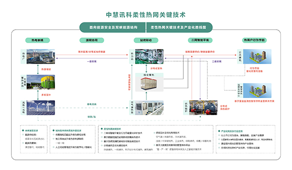 小程序,小程序开发,小程序定制开发,APP开发,APP定制开发,小程序制作,小程序制作开发,天津小程序,天津小程序开发,天津小程序定制开发,,天津APP开发,天津APP定制开发,天津小程序制作