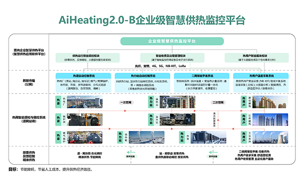小程序,小程序开发,小程序定制开发,APP开发,APP定制开发,小程序制作,小程序制作开发,天津小程序,天津小程序开发,天津小程序定制开发,,天津APP开发,天津APP定制开发,天津小程序制作