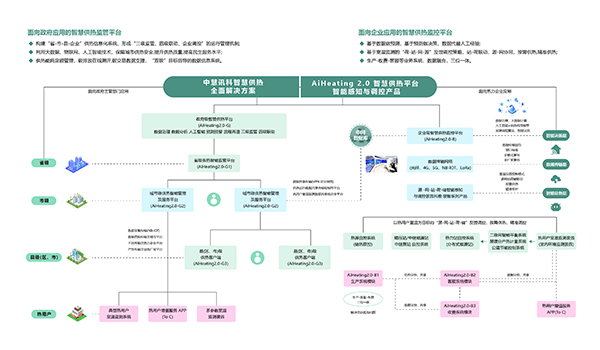 小程序,小程序开发,小程序定制开发,APP开发,APP定制开发,小程序制作,小程序制作开发,天津小程序,天津小程序开发,天津小程序定制开发,,天津APP开发,天津APP定制开发,天津小程序制作