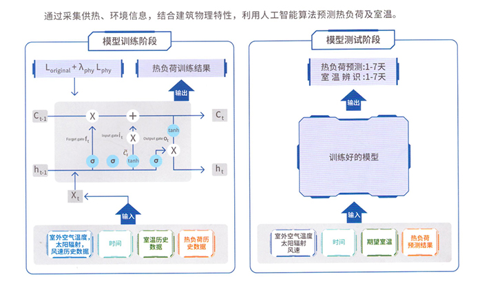 小程序,小程序开发,小程序定制开发,APP开发,APP定制开发,小程序制作,小程序制作开发,天津小程序,天津小程序开发,天津小程序定制开发,,天津APP开发,天津APP定制开发,天津小程序制作
