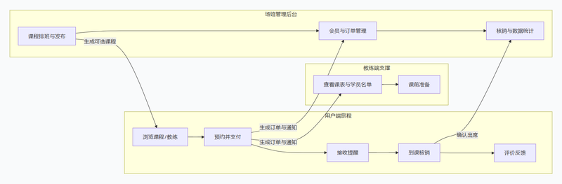 ScreenShot_2025-12-30_094527_147.png