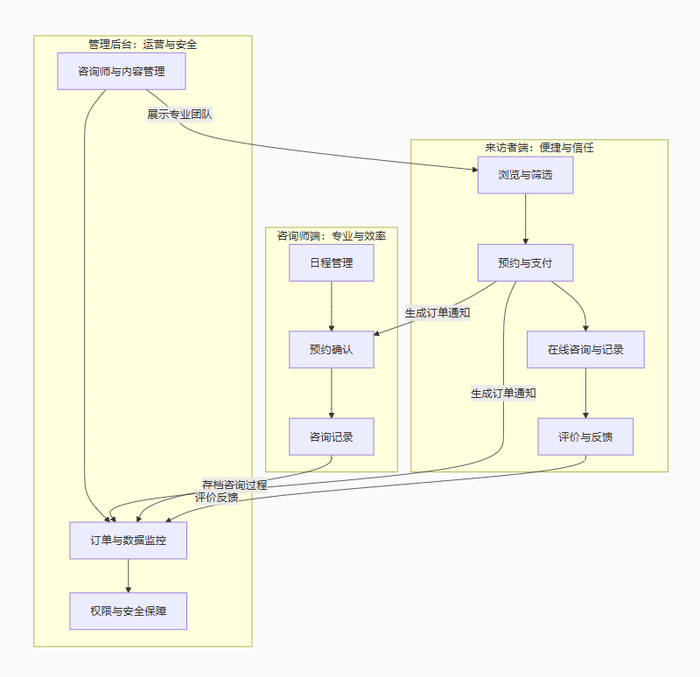 ScreenShot_2025-12-31_090525_005.png