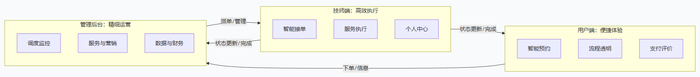 ScreenShot_2025-12-29_094152_277.png