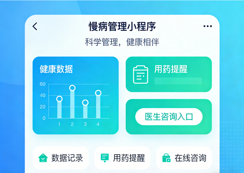 慢病管理小程序.png