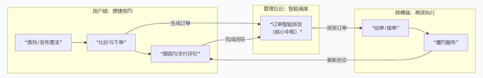 ScreenShot_2025-12-31_101646_796.png