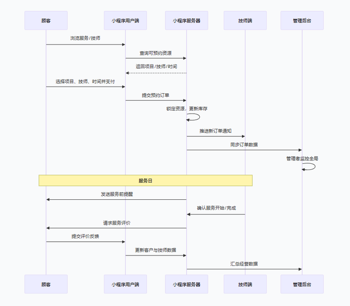 ScreenShot_2025-12-24_084615_720.png