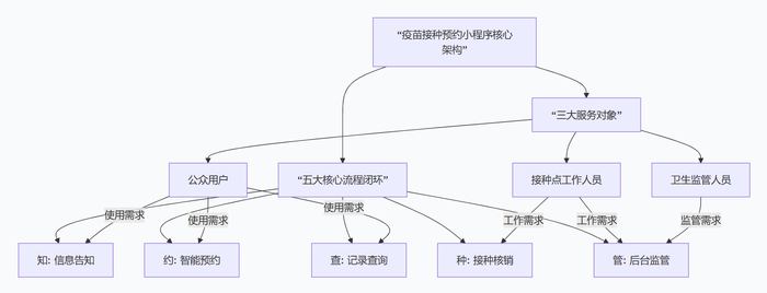 ScreenShot_2026-01-05_101714_032.png