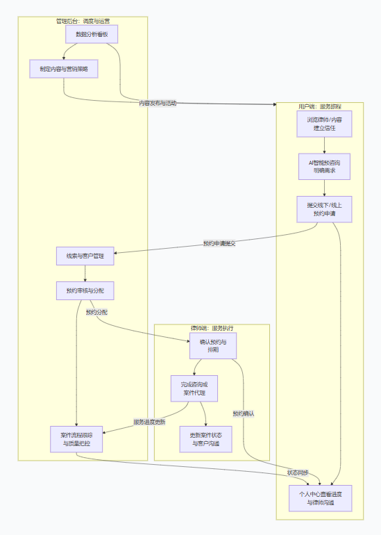 ScreenShot_2025-12-25_100425_264.png